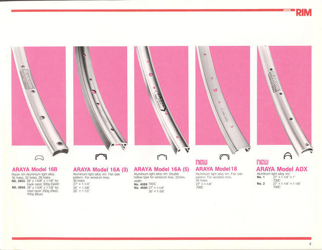 JBM components guide (1982) - Page 004