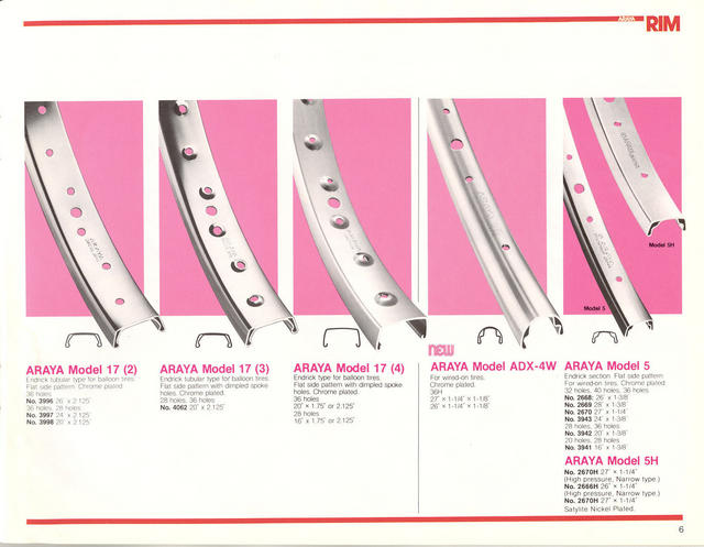 JBM components guide (1982) - Page 006