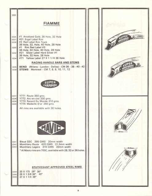 Stuyvesant catalog (1979) - Page 008