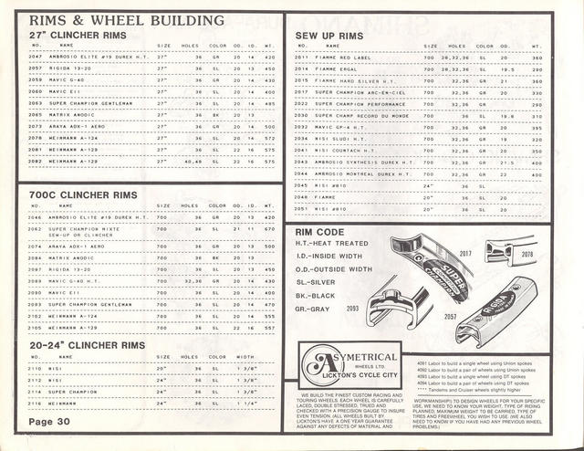 Lickton's catalog (1983-1984) - Page 030