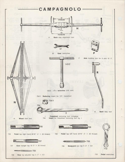 Mel Pinto Imports / MPI catalog (1980)