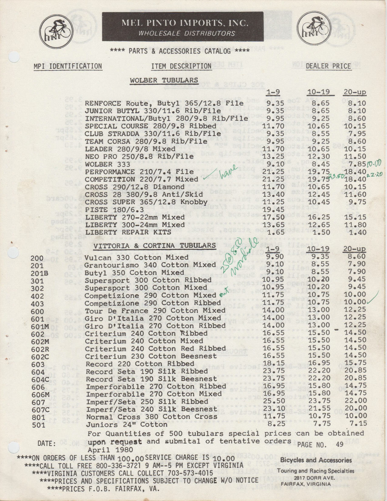 Mel Pinto Imports / MPI catalog (1980)