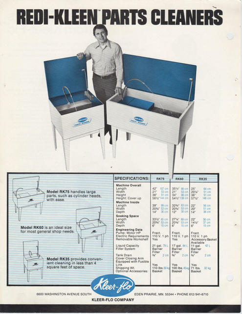 Mel Pinto Imports / MPI catalog (1980)