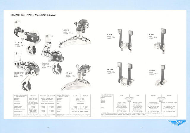 Simplex catalog (09-1984)