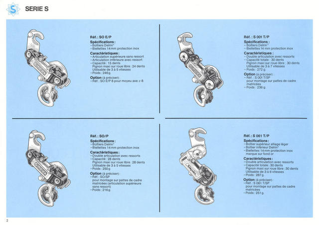 Simplex catalog (09-1981)