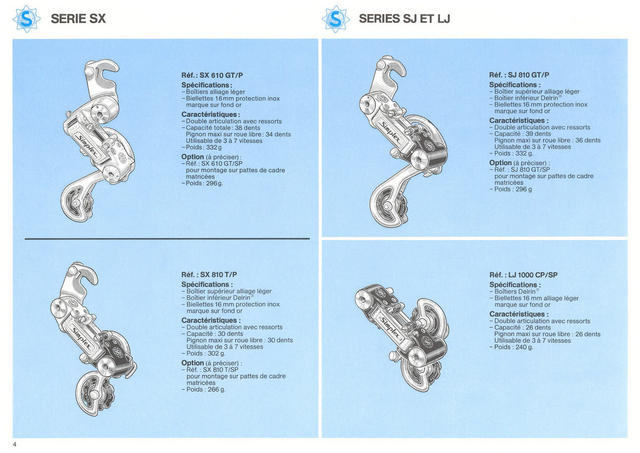 Simplex catalog (09-1981)