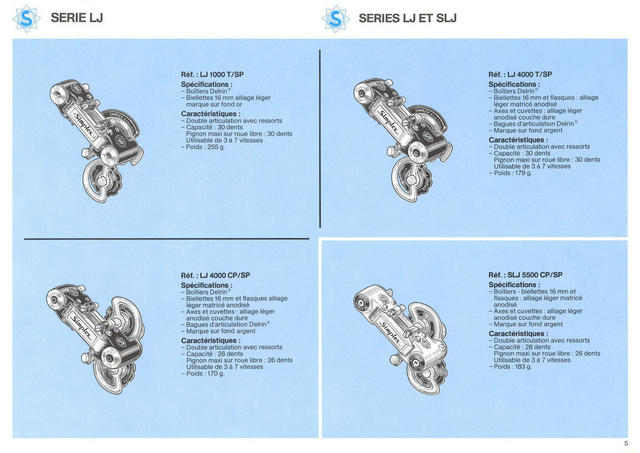 Simplex catalog (09-1981)