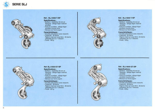 Simplex catalog (09-1981)