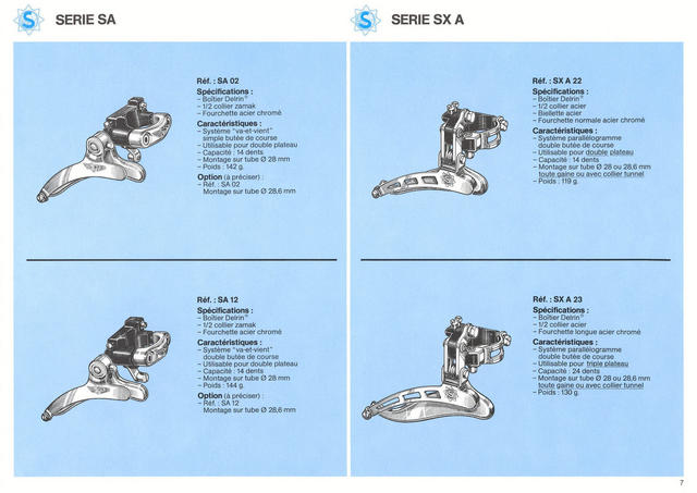Simplex catalog (09-1981)