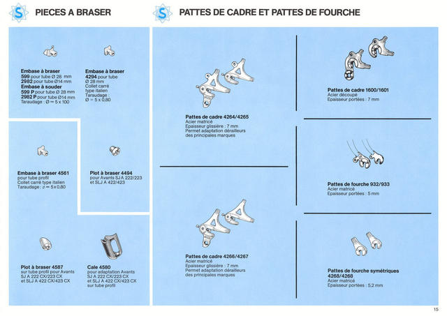 Simplex catalog (09-1981)