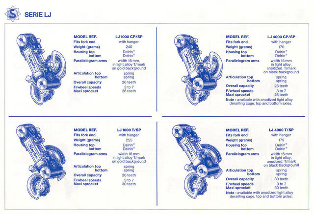 Simplex brochure (01-1981)