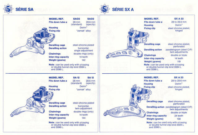 Simplex brochure (01-1981)