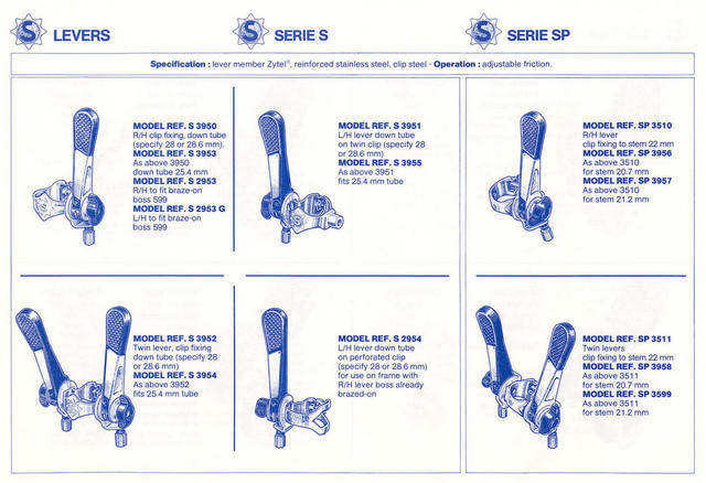 Simplex brochure (01-1981)