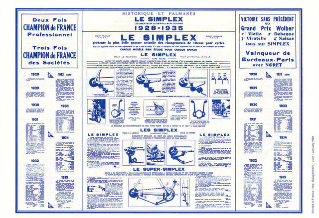 Simplex brochure (01-1981)