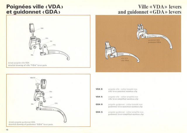 MAFAC catalog (1976)