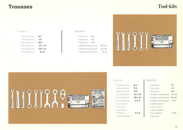 MAFAC catalog (1976)