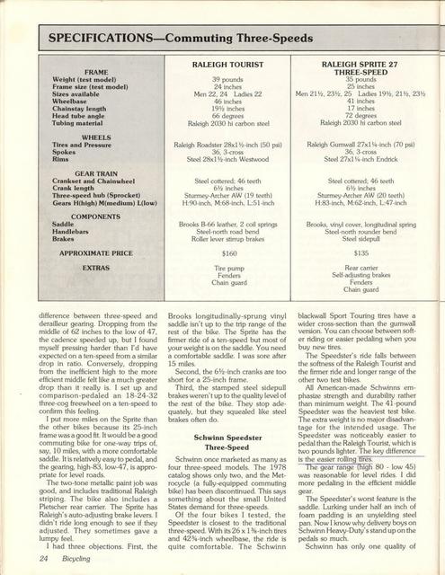<------ Bicycling Magazine 09-1978 ------> 3 Speed Bikes - Raleigh Tourist / Sprite 27 / Schwinn Speedster / Univega Tri