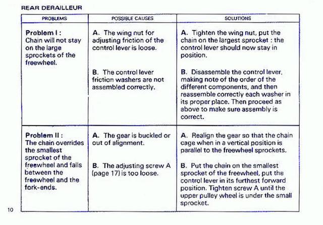 Huret derailleur instruction manual (1980)