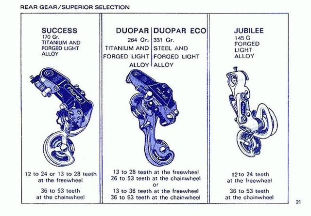 Huret derailleur instruction manual (1980)