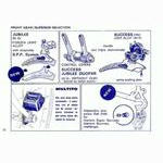 Huret derailleur instruction manual (1980)