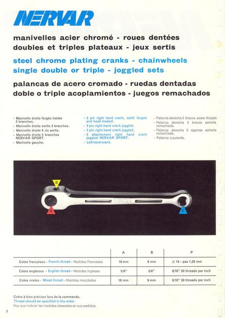 Nervar catalog (1974)