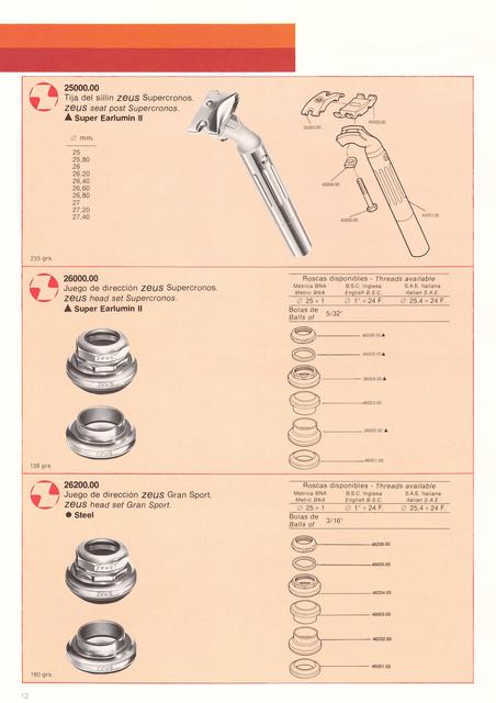 Zeus catalog # 105 (1984)