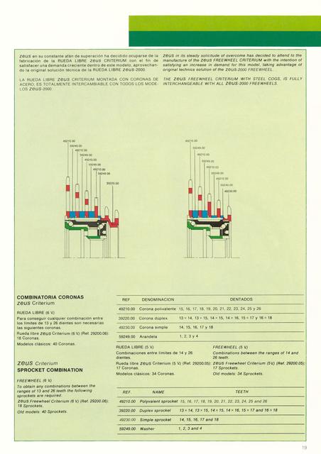 Zeus catalog # 105 (1984)
