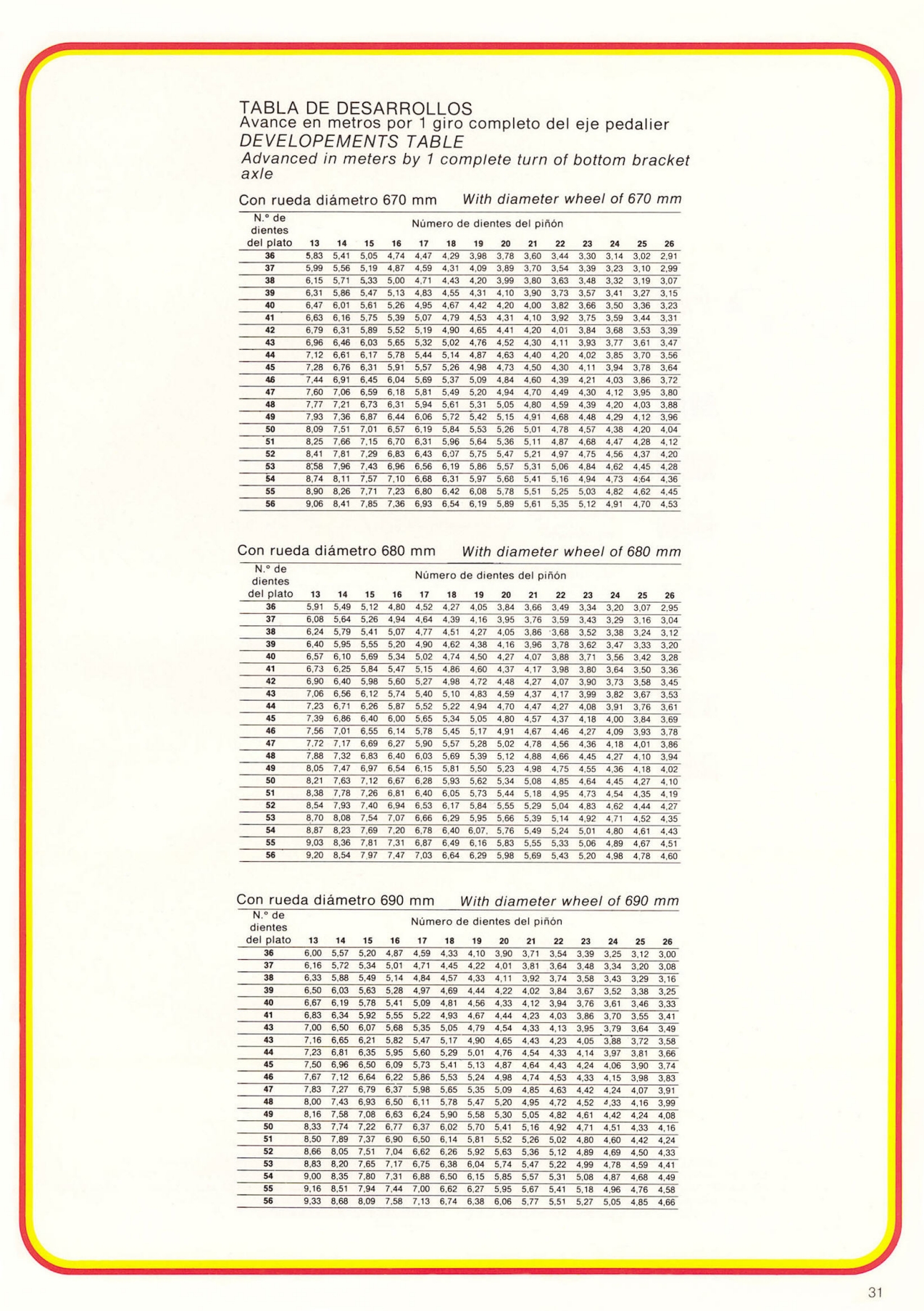 Zeus catalog # 105 (1984)