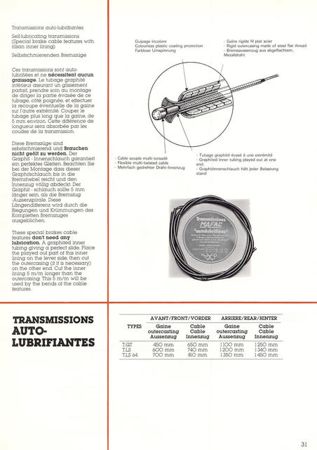 MAFAC catalog (1982)