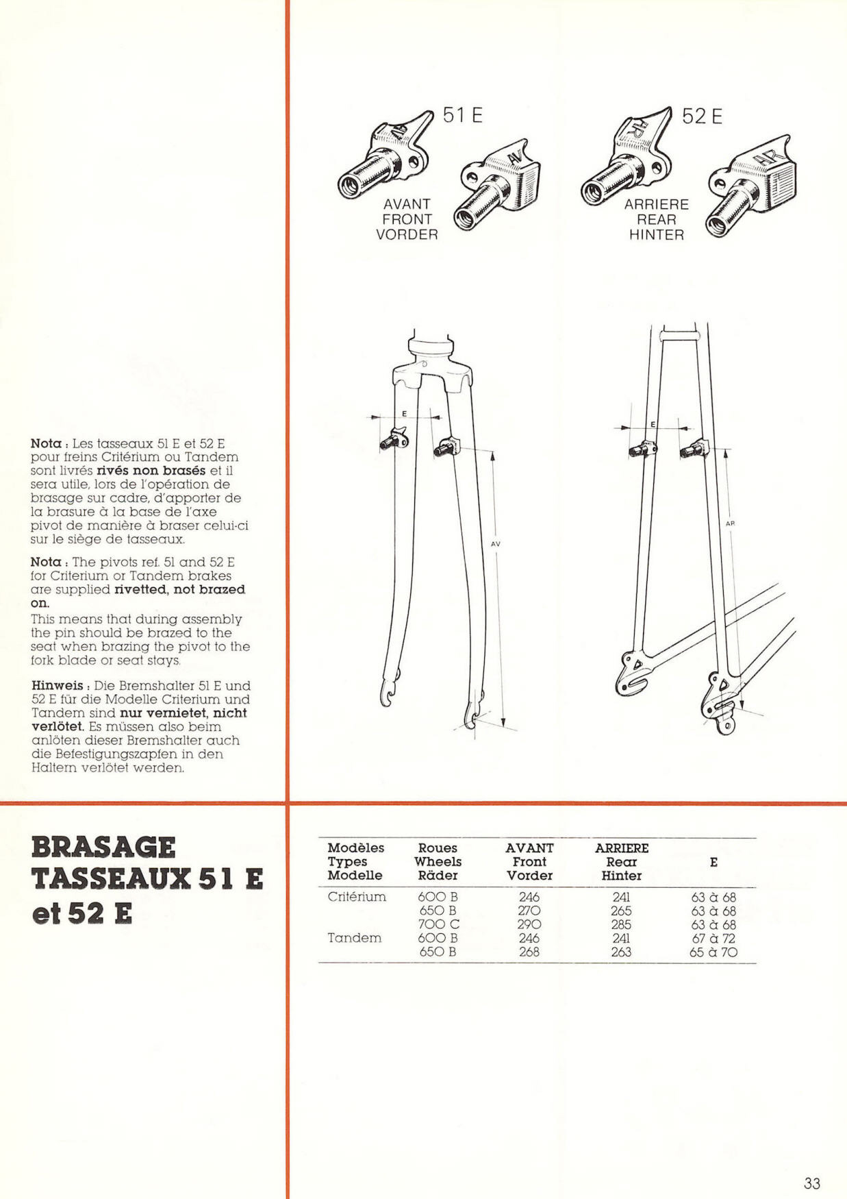MAFAC catalog (1982)
