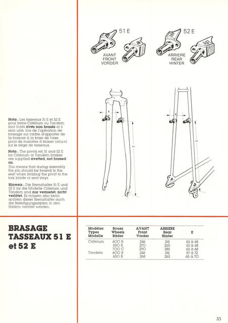 MAFAC catalog (1982)