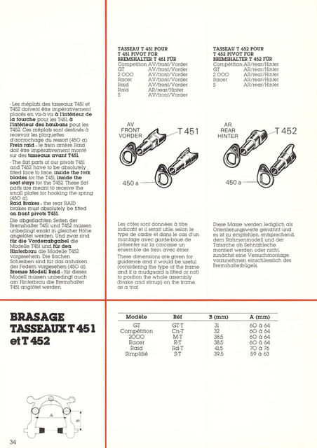 MAFAC catalog (1982)