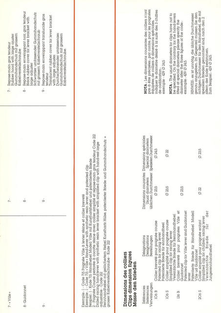 MAFAC catalog (1982)