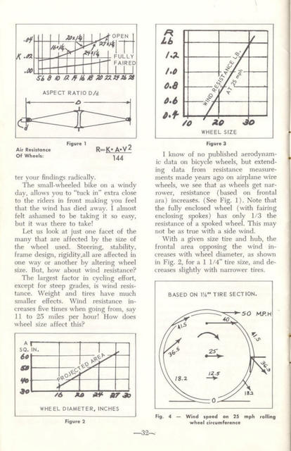 <------- American Cycling 05-1965 -------> What Size Wheel?