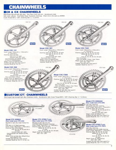 Sakae-Ringyo (SR) catalog # 19 (09-1983)