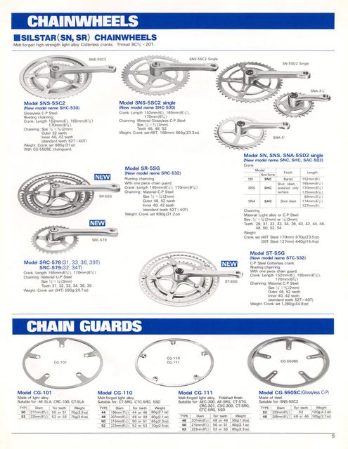 sakae ringyo catalog