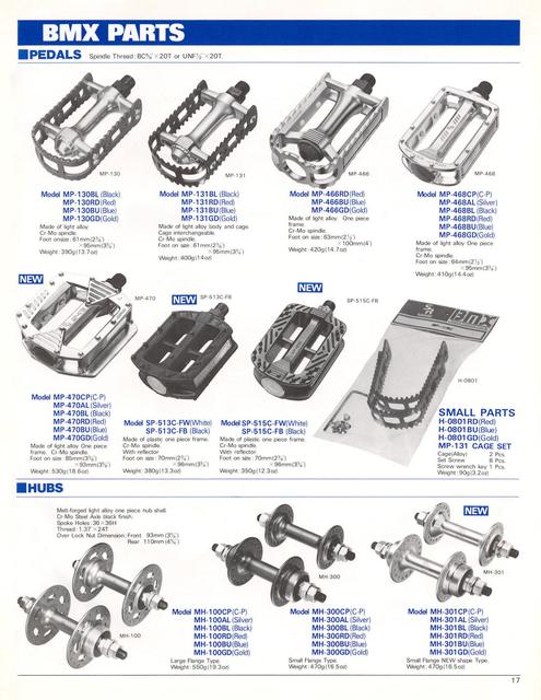 Sakae-Ringyo (SR) catalog # 19 (09-1983)