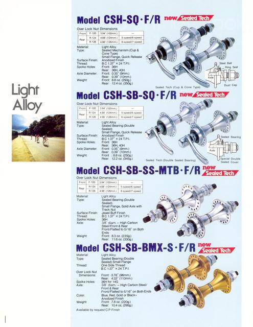 Suzue Industrial catalog # 4 (1983)