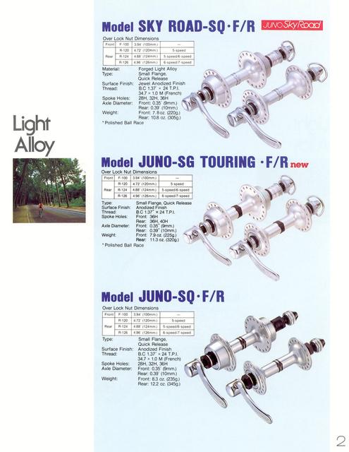 Suzue Industrial catalog # 4 (1983)