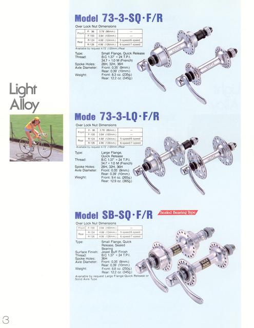 Suzue Industrial catalog # 4 (1983)