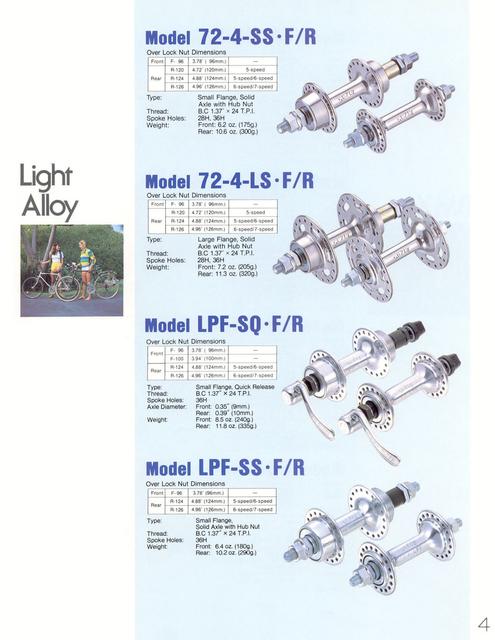 Suzue Industrial catalog # 4 (1983)