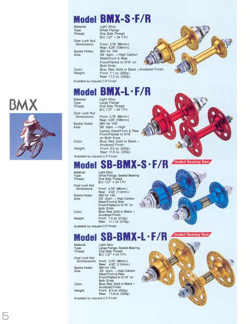 Suzue Industrial catalog # 4 (1983)