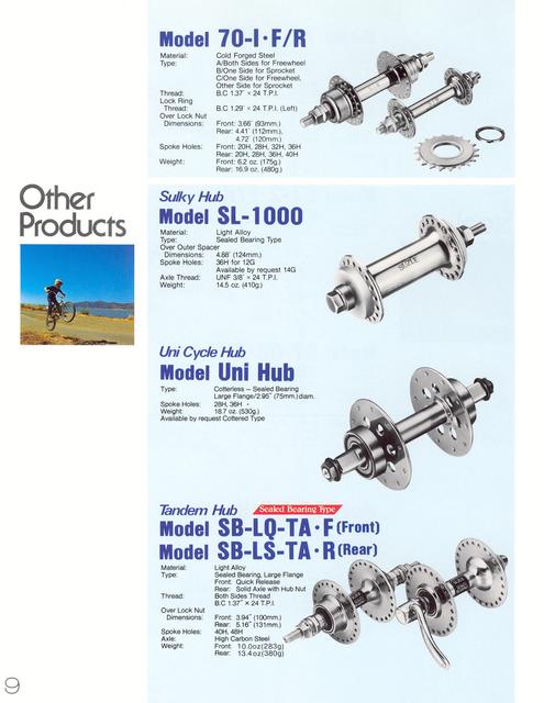 Suzue Industrial catalog # 4 (1983)