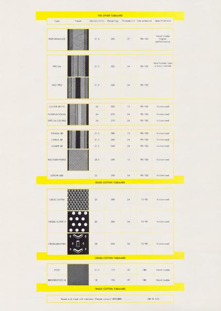Wolber catalog (1987)