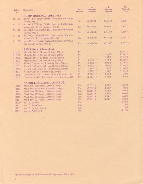 Strawberry Racing Cycles (1979) - Page 004