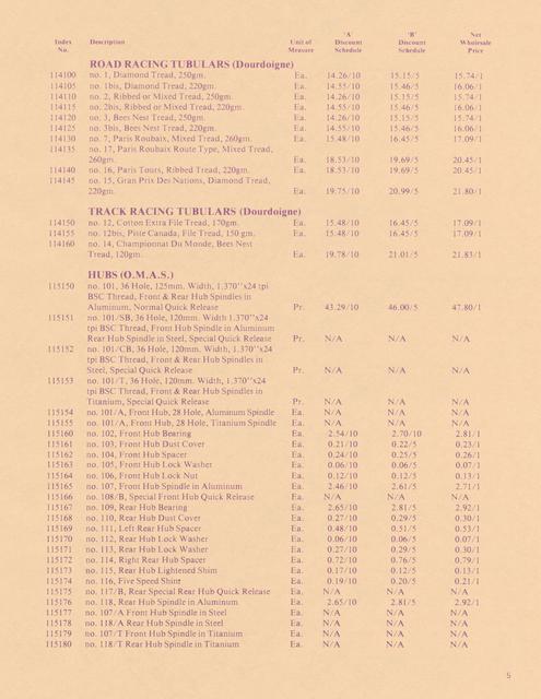 Strawberry Racing Cycles catalog (1979)