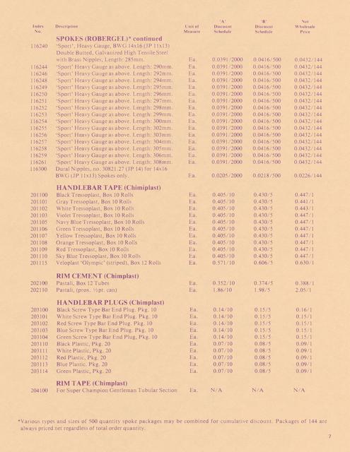 Strawberry Racing Cycles catalog (1979)