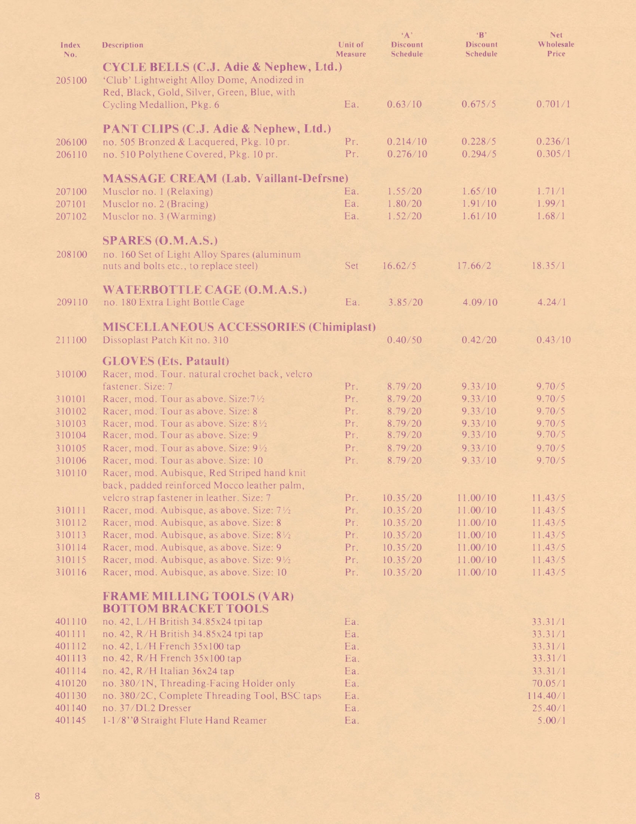 Strawberry Racing Cycles catalog (1979)