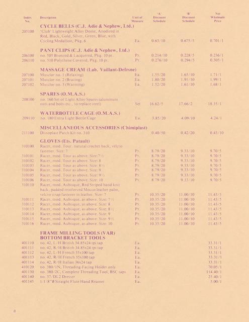 Strawberry Racing Cycles catalog (1979)