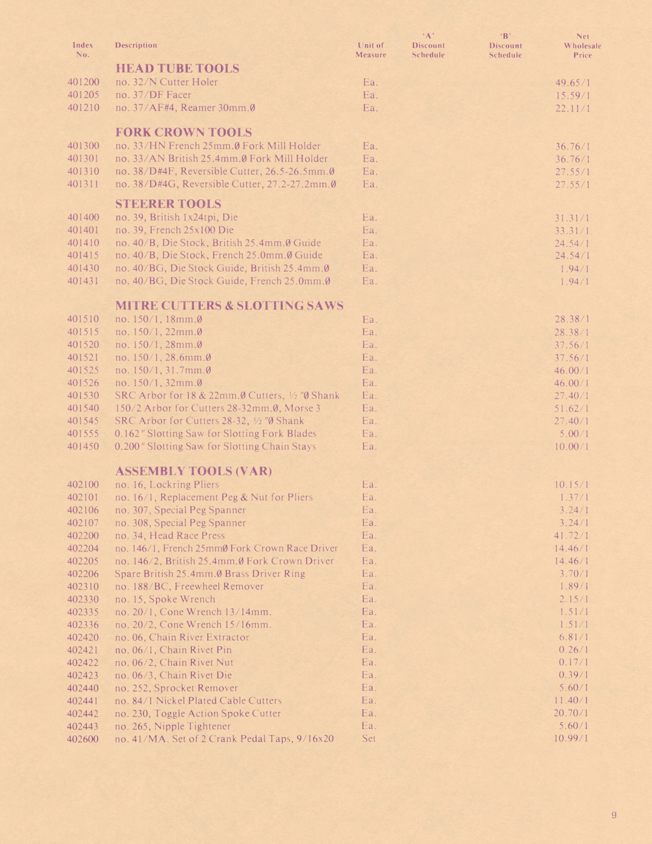 Strawberry Racing Cycles catalog (1979)